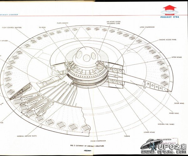 美国军方公开UFO制造图纸